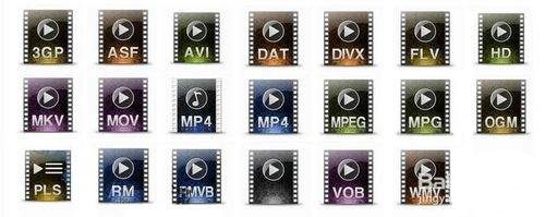 視頻格式 視頻格式